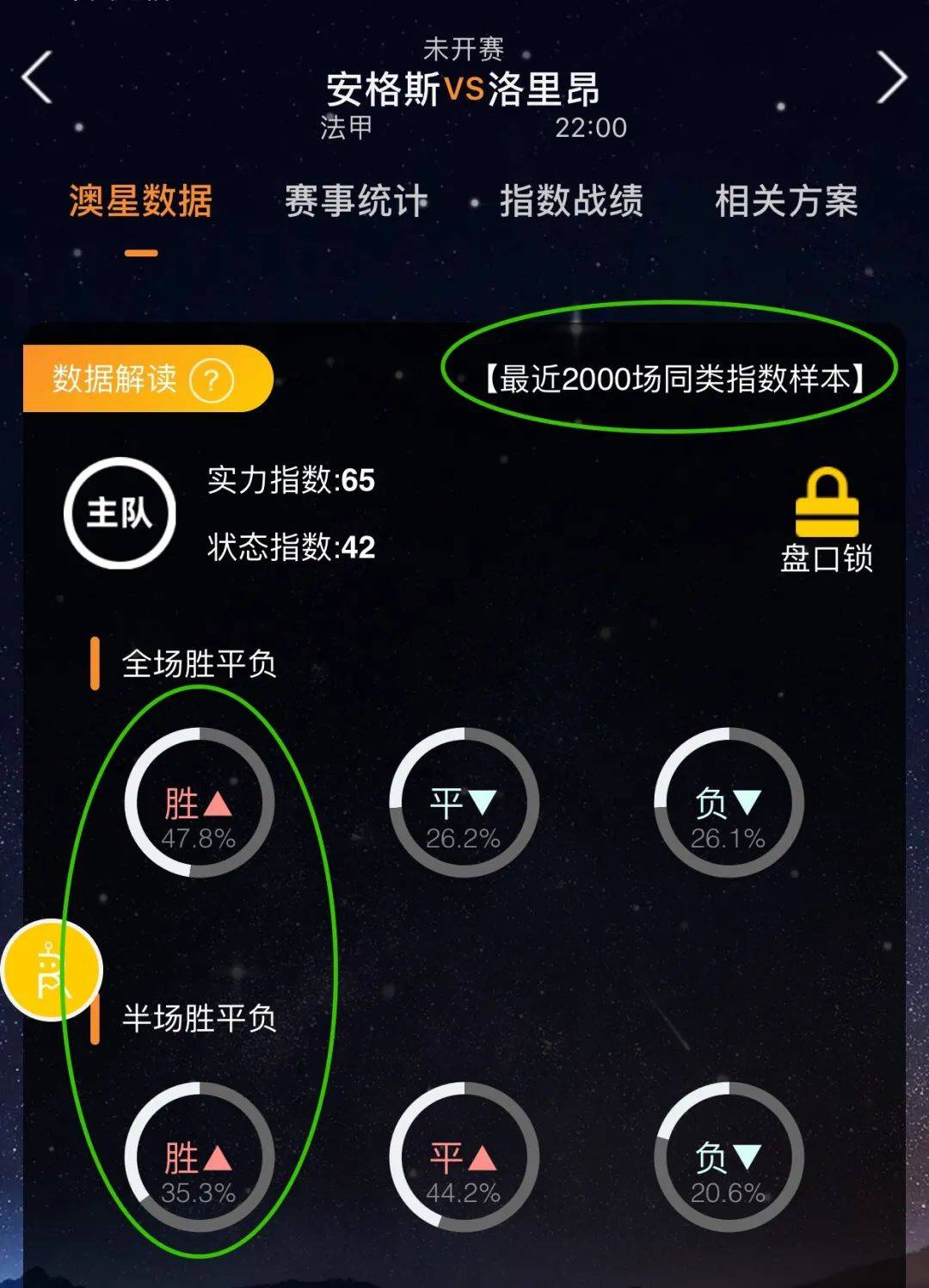 种环